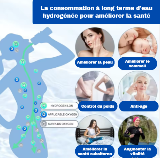 🧴 VITAL’H₂- La bouteille d’eau hydrogénée de nouvelle génération qui vous sauve la vie