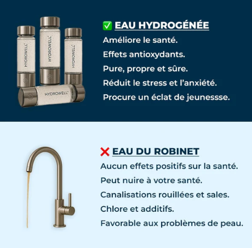 🧴 VITAL’H₂- La bouteille d’eau hydrogénée de nouvelle génération qui vous sauve la vie